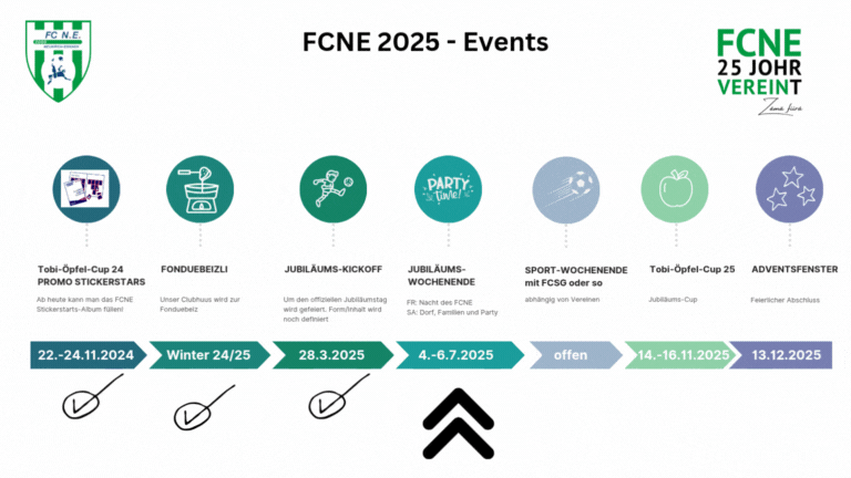 25 Johr FCNE Events