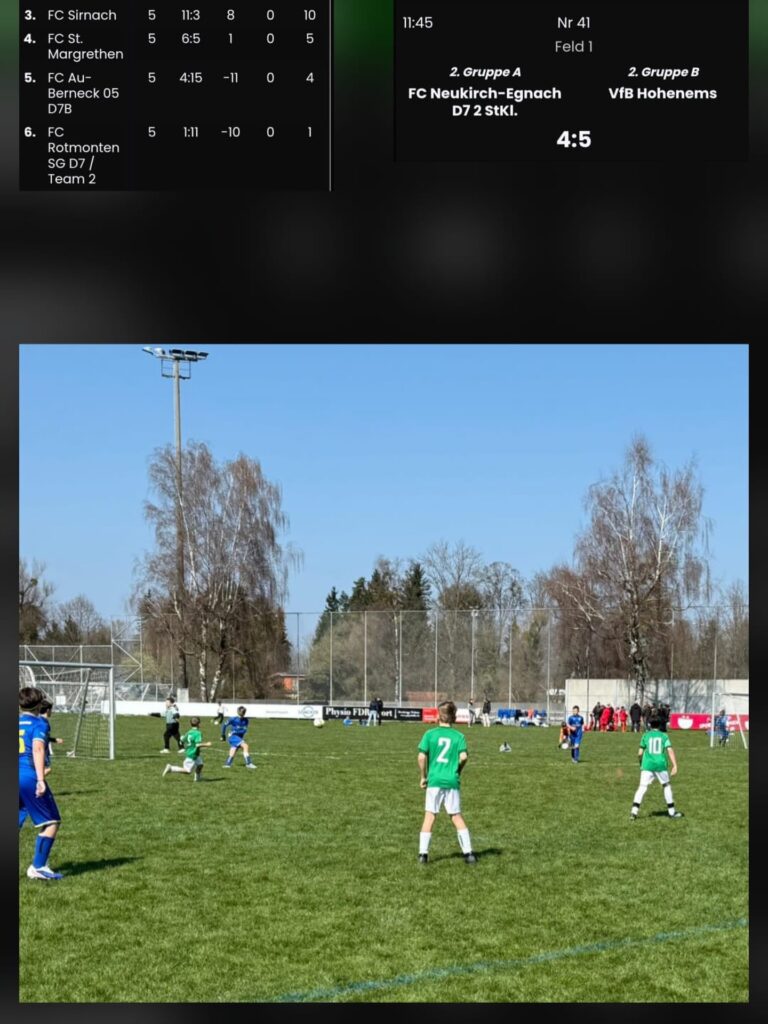 Instagram post from fc_neukirch_egnach. This post is in position 2.